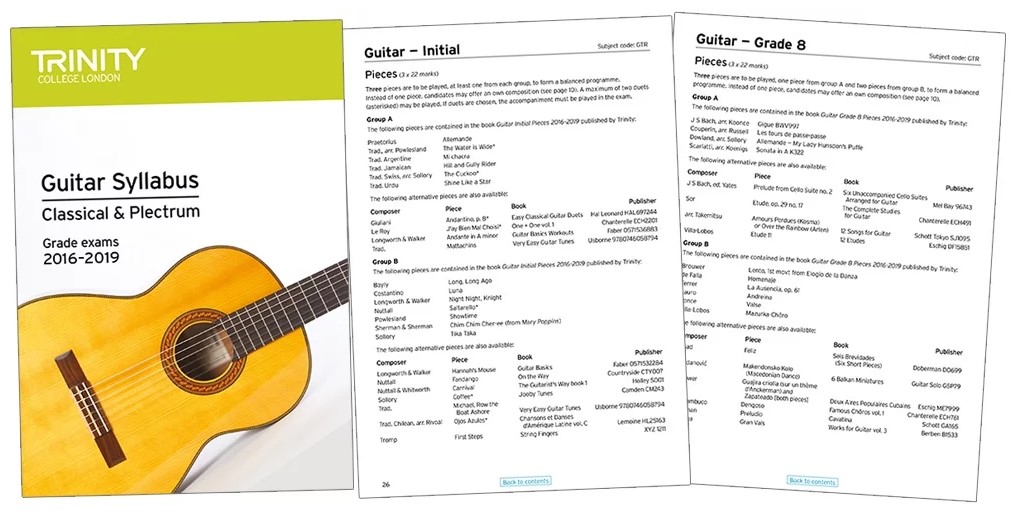 Guitar Syllabus 2016 2019 Trinity College London